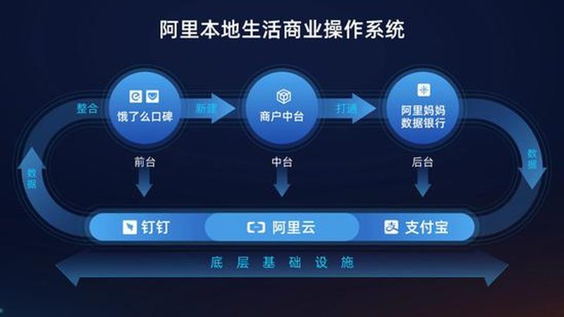 揭秘日常保洁加盟代理费用构成与影响因素